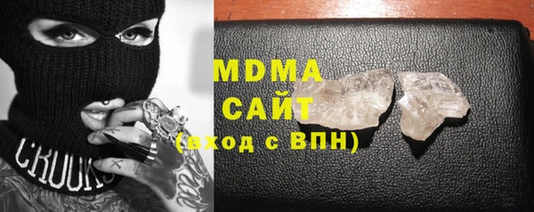круглые Верхний Тагил